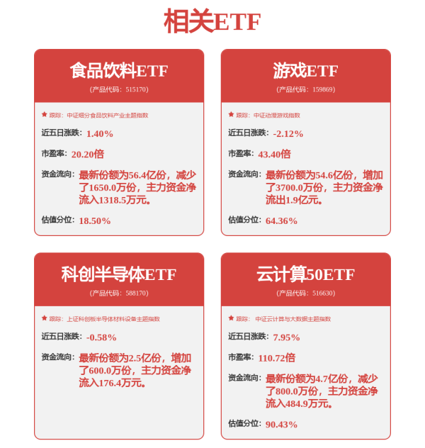 盛鹏配资 2025Q2 文娱市场：在变革浪潮中寻找新航向