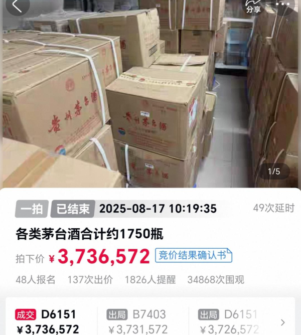 千层金 起拍价165万！1750瓶茅台被法拍：经137次出价，被人以373.65万拍下